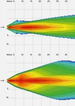 B&M Bush & Müller - IQ Cyo Premium - Eclairage Avant Pour Vélos électriques - 1752Q42/6N0491 7 B&M Bush & Müller - IQ Cyo Premium - Eclairage Avant Pour Vélos électriques - 1752Q42/6N0491 -Accessoires Vélo Soldes Boutique bm ebike cyo iq premium 3840x2160