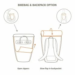 Vaude - Sacoche 2en1 Cycle 20 II (sacoche Vélo & Sac à Dos) -Accessoires Vélo Soldes Boutique vaude cycle 20 2 6 3840x2160